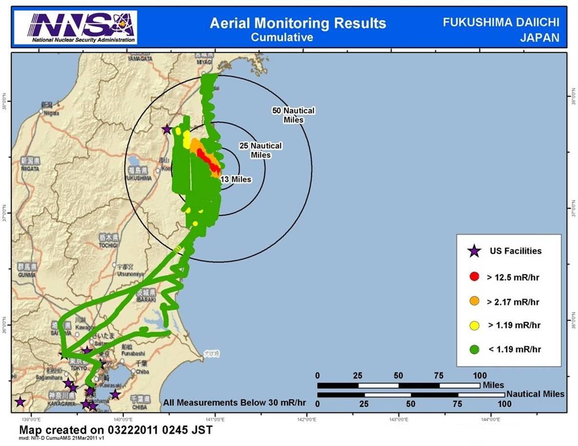 Obr. 4 – letecké monitorování prováděné po havárii jaderné elektrárny Fukušima (Japonsko); použitá je jednotka mR/hr (milirentgen/hod), pro niž platí, že 1R = 10mGy